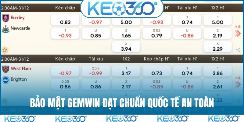 Bảo mật GEMWIN đạt chuẩn quốc tế an toàn