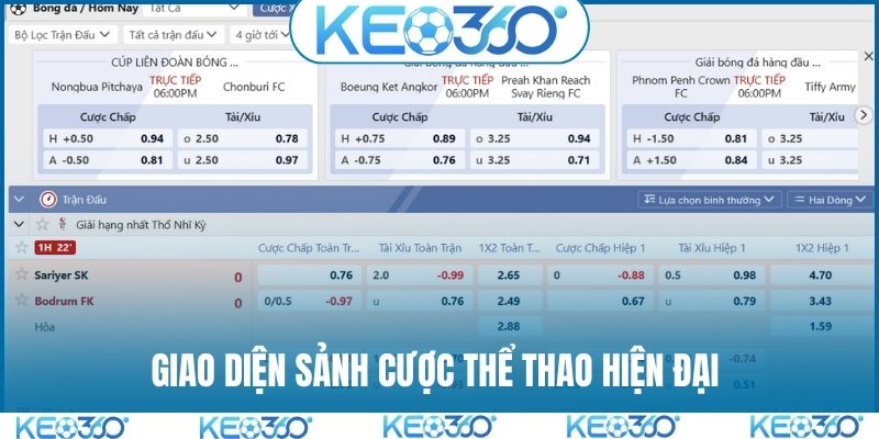 Giao diện sảnh cược thể thao hiện đại