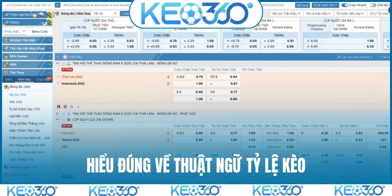 Hiểu đúng về thuật ngữ tỷ lệ kèo